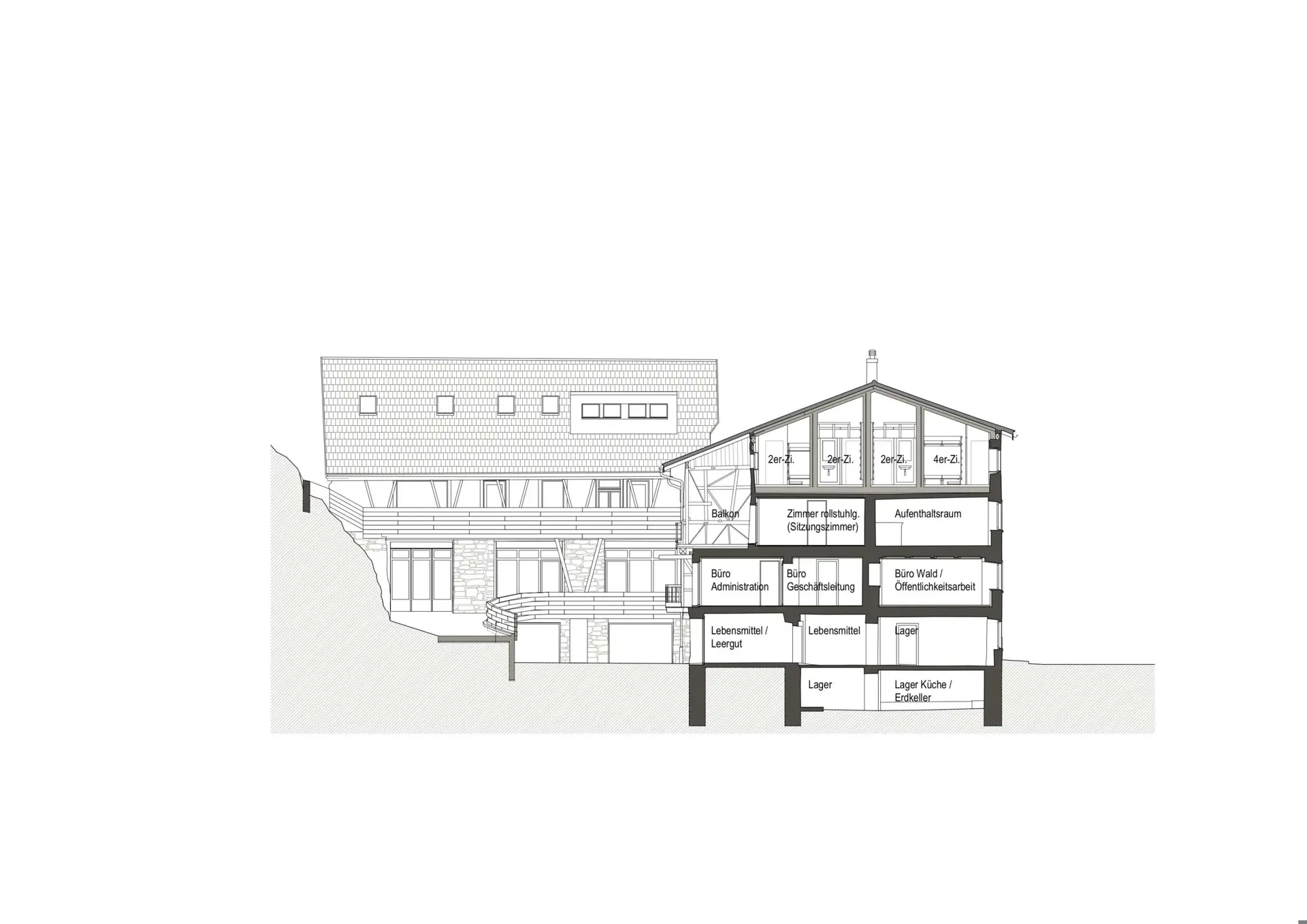 39_Umbau_Bergwaldzentrum mit Jugendherberge Mesaglina Via Principala Trin_Schnitt Mesaglina